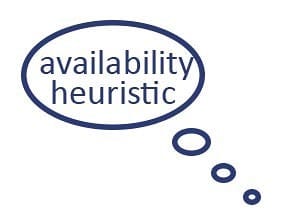 Availability Heuristic