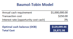 Baumol-Tobin Model