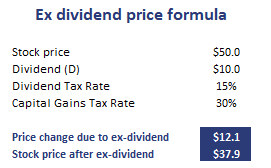 Ex-dividend-price-formula