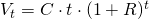 V_t = C \cdot t \cdot (1+R)^t