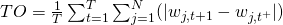   TO =\frac{1}{T}\sum_{t=1}^{T}\sum_{j=1}^{N}(|w_{j,t+1} - w_{j,t^+} |) 