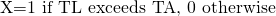 \textrm{X=1 if TL exceeds TA, 0 otherwise}