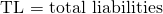 \textrm{TL = total liabilities}