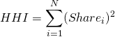 $$HHI = \sum_{i=1}^N (Share_i)^2$$