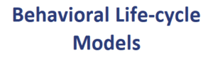 Behavioral Life-cycle Models