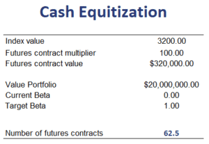 Cash Equitization