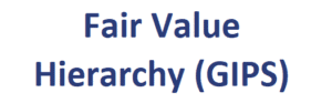Fair Value Hierarchy GIPS
