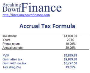 Accrual Tax Formula