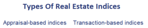 Types of Real Estate Indices